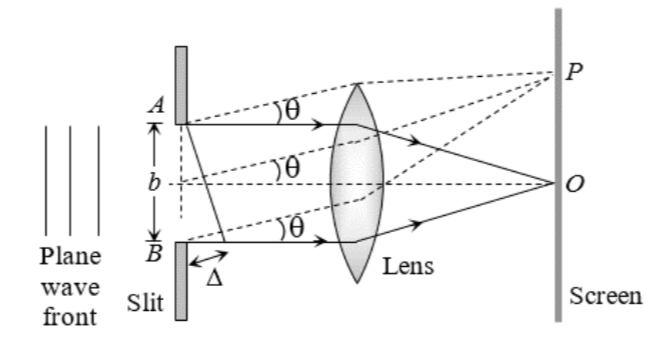 ocr_image