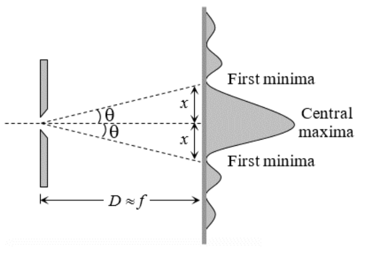 ocr_image