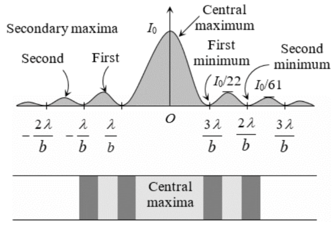 ocr_image