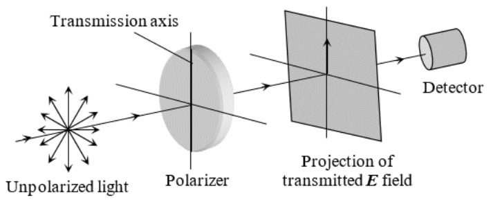 ocr_image