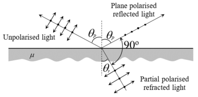 ocr_image