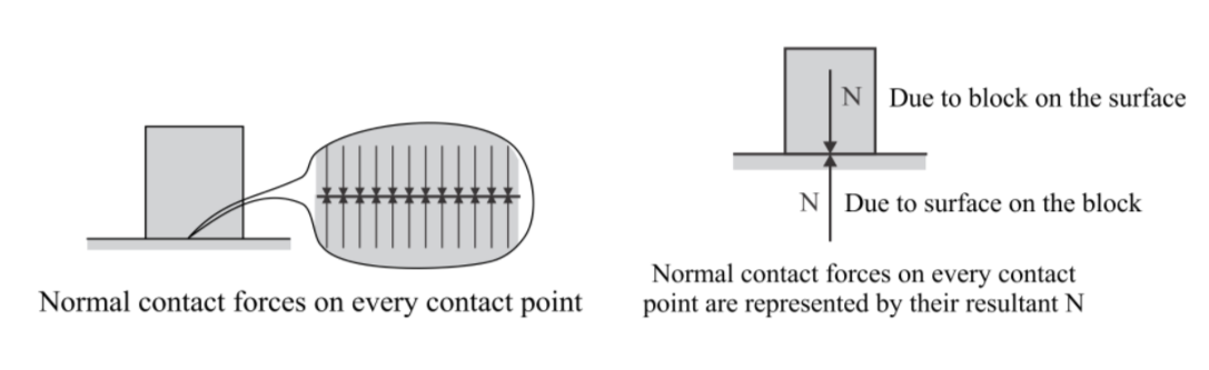 ocr_image