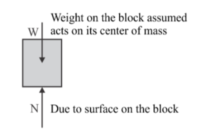 ocr_image