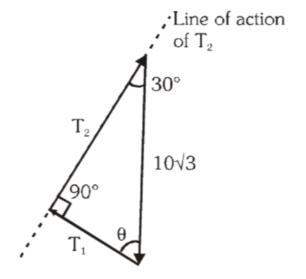 ocr_image