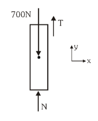 ocr_image