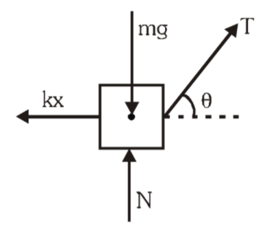 ocr_image