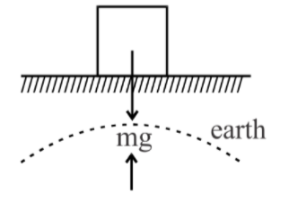 ocr_image