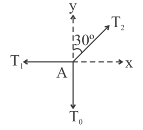 ocr_image