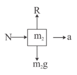 ocr_image