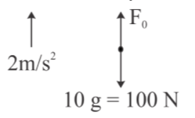 ocr_image