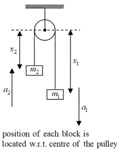 ocr_image