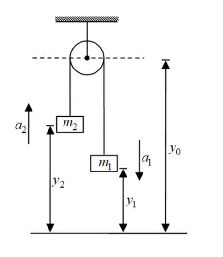 ocr_image