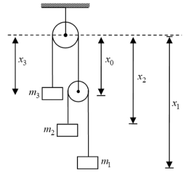ocr_image