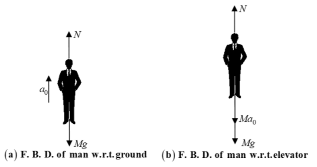 ocr_image