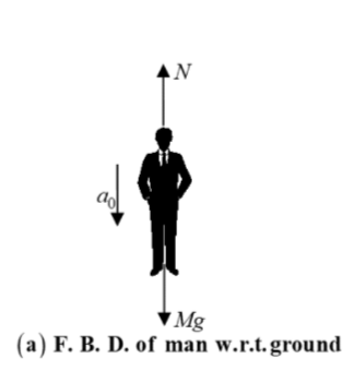 ocr_image