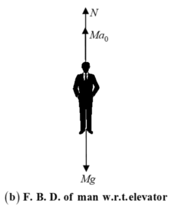 ocr_image