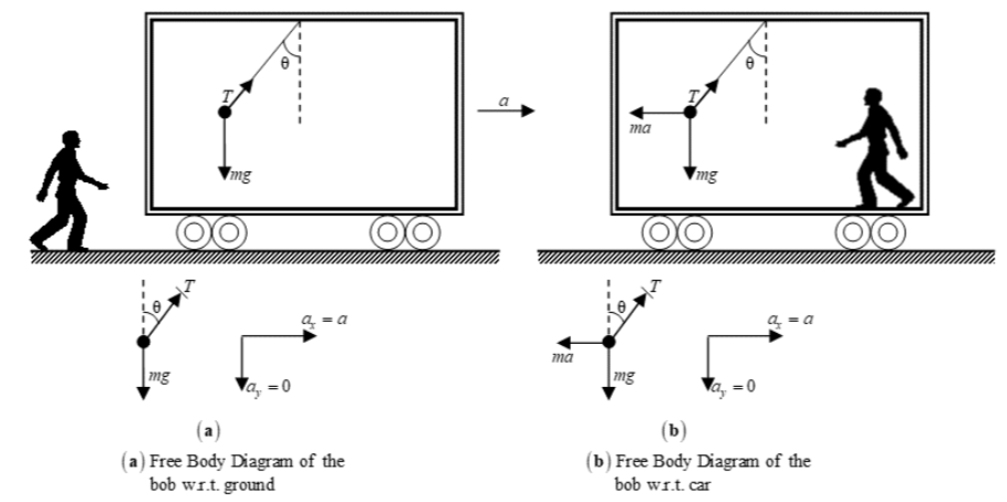 ocr_image