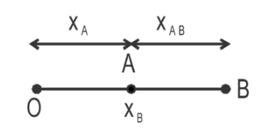 ocr_image