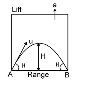 ocr_image