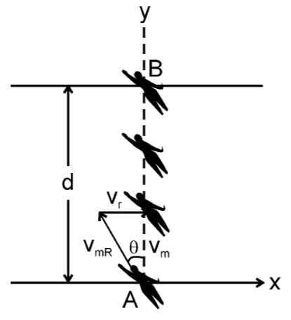 ocr_image