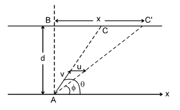 ocr_image