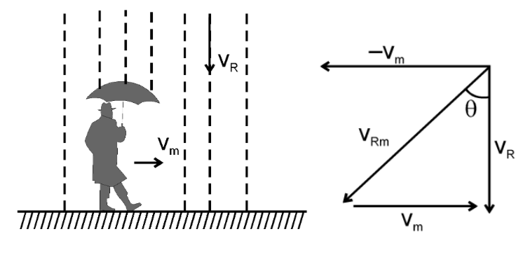 ocr_image