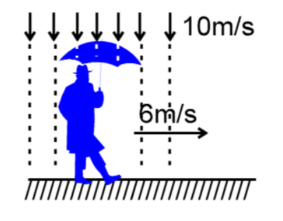 ocr_image