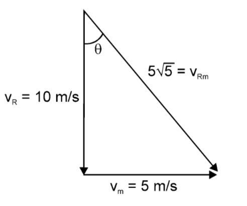 ocr_image