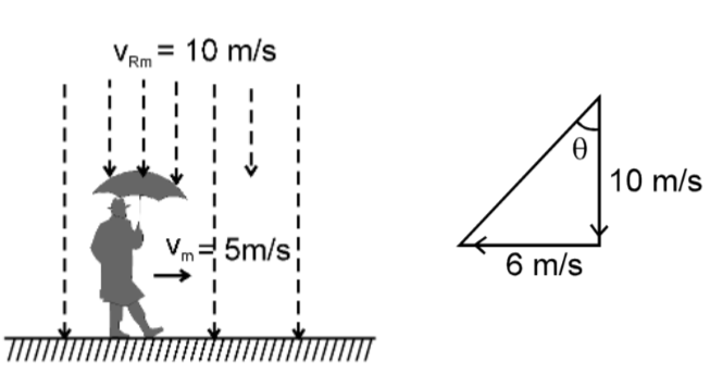 ocr_image