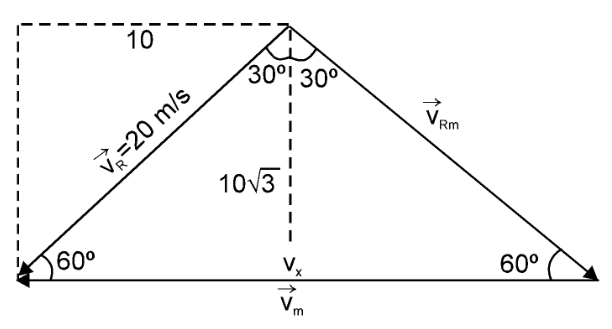 ocr_image