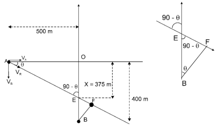 ocr_image