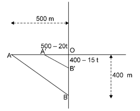 ocr_image