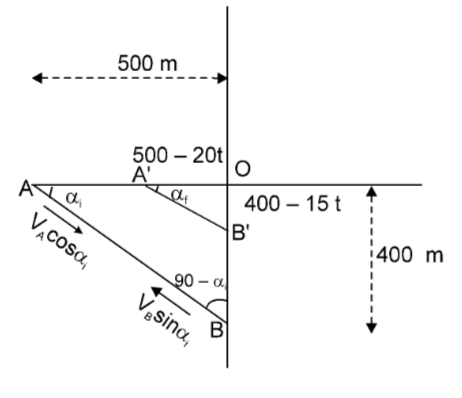 ocr_image