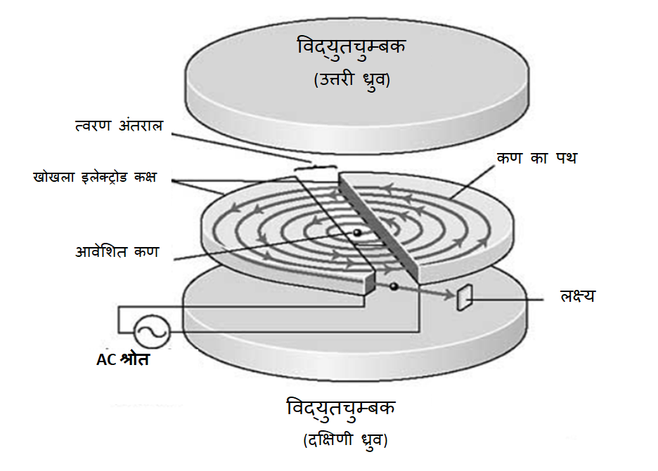 ocr_image