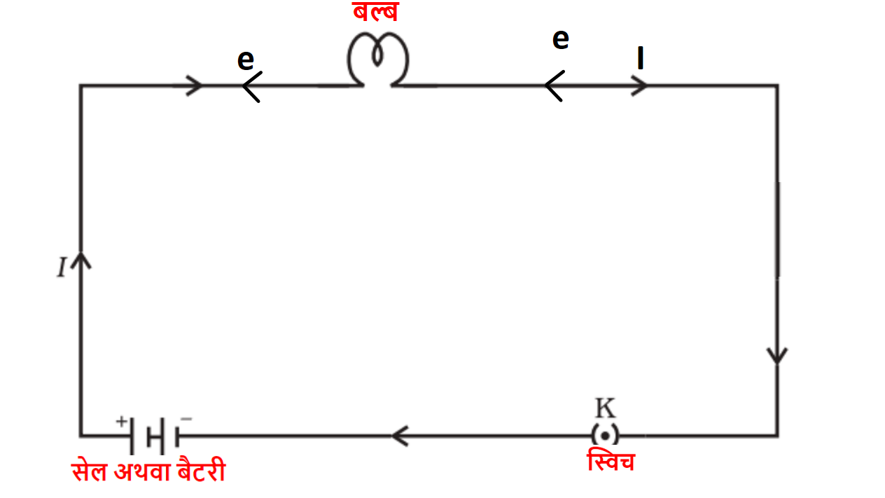 ocr_image