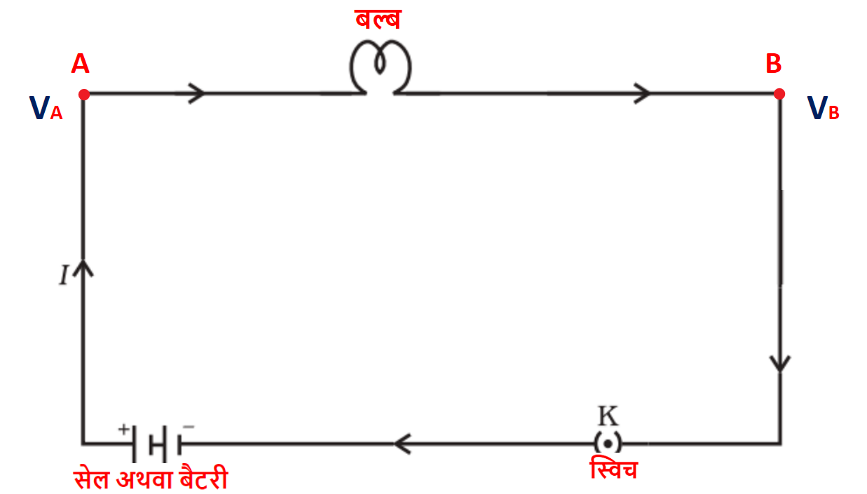 ocr_image