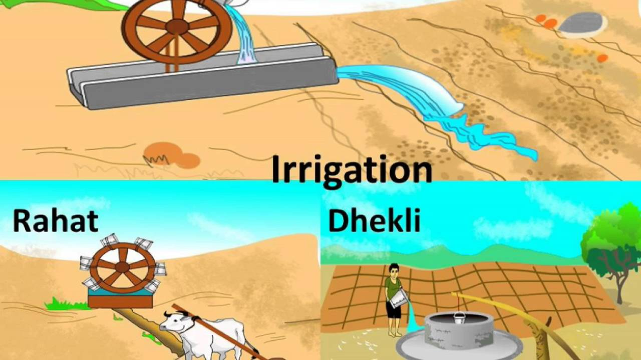 Modern methods of irrigation | PPT