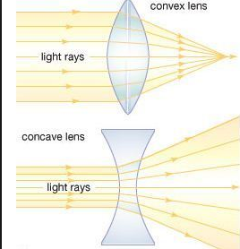 ocr_image