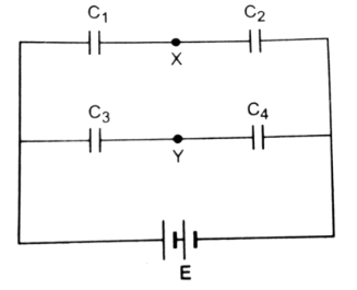 In fig potential difference between the points X and Y, when C(1) = 2 muF , C(2) = 3 muF , C(3) = 4 muF , C(4) = 5 muF and  e.m.f of battery is 5 V.