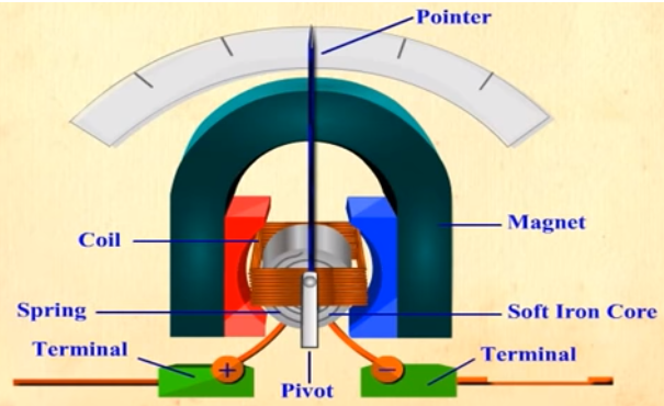 ocr_image