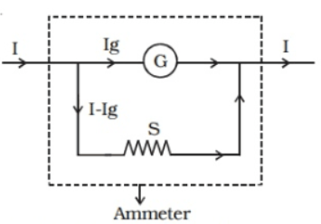 ocr_image