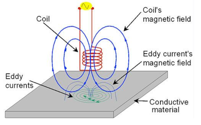 ocr_image