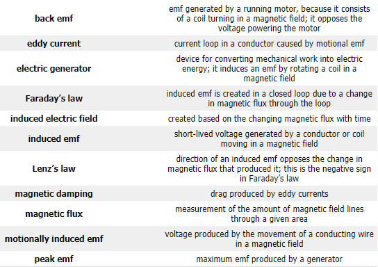 ocr_image