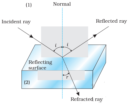 ocr_image