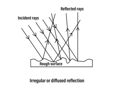 ocr_image