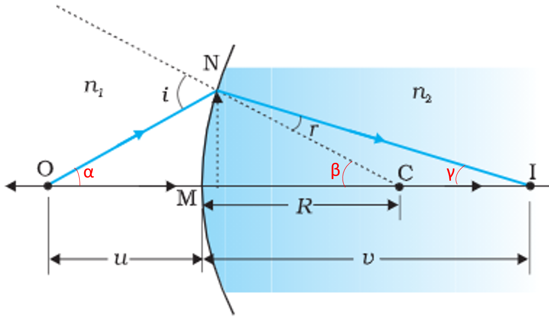 ocr_image