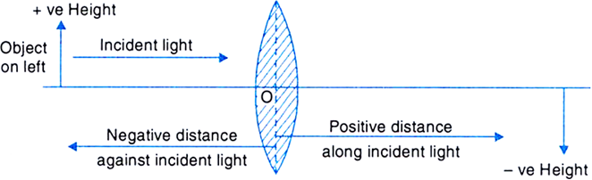 ocr_image