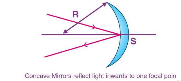 ocr_image