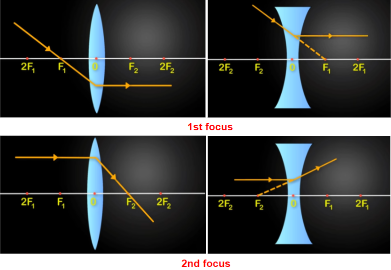 ocr_image