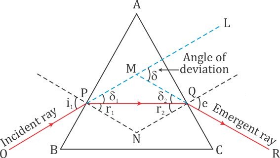 ocr_image